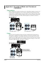 Preview for 183 page of YOKOGAWA 2560A User Manual