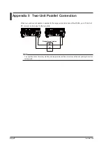 Preview for 189 page of YOKOGAWA 2560A User Manual