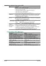 Preview for 193 page of YOKOGAWA 2560A User Manual