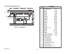 Preview for 16 page of YOKOGAWA 320110 User Manual