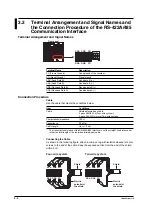 Preview for 30 page of YOKOGAWA 436101 User Manual