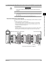 Preview for 31 page of YOKOGAWA 436101 User Manual