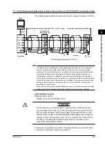 Preview for 33 page of YOKOGAWA 436101 User Manual