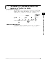 Preview for 35 page of YOKOGAWA 436101 User Manual