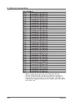 Preview for 38 page of YOKOGAWA 436101 User Manual