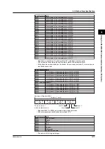 Preview for 39 page of YOKOGAWA 436101 User Manual