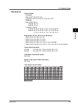 Preview for 52 page of YOKOGAWA 436101 User Manual