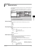 Preview for 77 page of YOKOGAWA 436101 User Manual