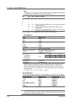 Preview for 90 page of YOKOGAWA 436101 User Manual