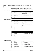 Preview for 92 page of YOKOGAWA 436101 User Manual