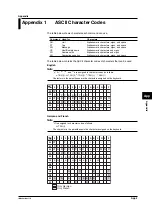 Preview for 93 page of YOKOGAWA 436101 User Manual