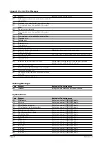 Preview for 100 page of YOKOGAWA 436101 User Manual