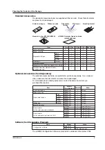 Preview for 6 page of YOKOGAWA 437124 User Manual