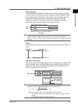 Preview for 15 page of YOKOGAWA 437124 User Manual