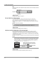 Preview for 16 page of YOKOGAWA 437124 User Manual