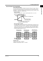 Preview for 17 page of YOKOGAWA 437124 User Manual