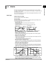 Preview for 19 page of YOKOGAWA 437124 User Manual