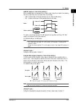 Preview for 23 page of YOKOGAWA 437124 User Manual