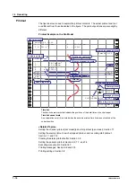 Preview for 28 page of YOKOGAWA 437124 User Manual