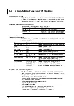 Preview for 36 page of YOKOGAWA 437124 User Manual