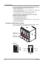 Preview for 48 page of YOKOGAWA 437124 User Manual