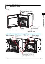 Preview for 58 page of YOKOGAWA 437124 User Manual