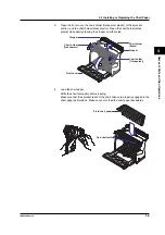 Preview for 62 page of YOKOGAWA 437124 User Manual