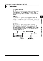 Preview for 77 page of YOKOGAWA 437124 User Manual