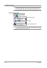 Preview for 102 page of YOKOGAWA 437124 User Manual