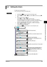 Preview for 103 page of YOKOGAWA 437124 User Manual