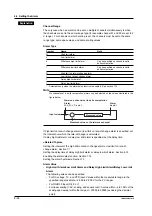 Preview for 104 page of YOKOGAWA 437124 User Manual