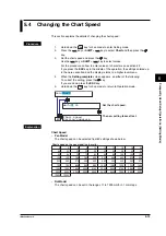 Preview for 107 page of YOKOGAWA 437124 User Manual