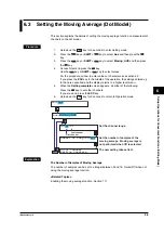 Preview for 111 page of YOKOGAWA 437124 User Manual