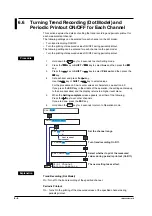 Preview for 114 page of YOKOGAWA 437124 User Manual