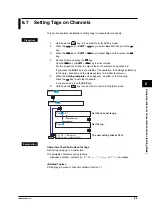 Preview for 115 page of YOKOGAWA 437124 User Manual