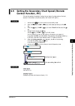 Preview for 117 page of YOKOGAWA 437124 User Manual