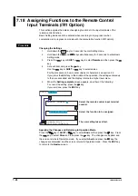 Preview for 150 page of YOKOGAWA 437124 User Manual