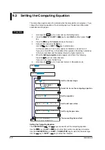 Preview for 158 page of YOKOGAWA 437124 User Manual