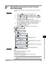 Preview for 171 page of YOKOGAWA 437124 User Manual