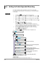 Preview for 172 page of YOKOGAWA 437124 User Manual