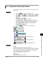 Preview for 175 page of YOKOGAWA 437124 User Manual