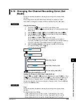 Preview for 179 page of YOKOGAWA 437124 User Manual