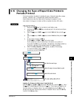 Preview for 181 page of YOKOGAWA 437124 User Manual