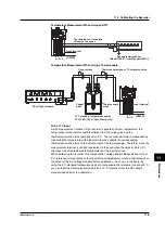 Preview for 196 page of YOKOGAWA 437124 User Manual