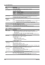 Preview for 203 page of YOKOGAWA 437124 User Manual