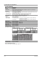 Preview for 207 page of YOKOGAWA 437124 User Manual