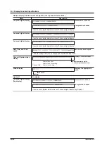 Preview for 213 page of YOKOGAWA 437124 User Manual