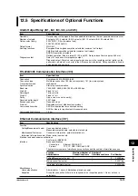 Preview for 214 page of YOKOGAWA 437124 User Manual