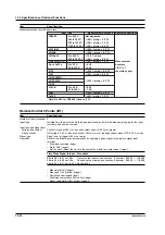 Preview for 217 page of YOKOGAWA 437124 User Manual