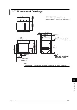 Preview for 222 page of YOKOGAWA 437124 User Manual